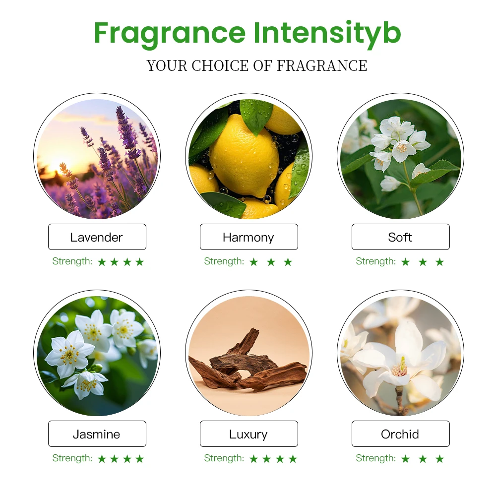 NAMSTE 100ml Óleos Essenciais  - Orchard Sprayer Tractor avaliação e preço